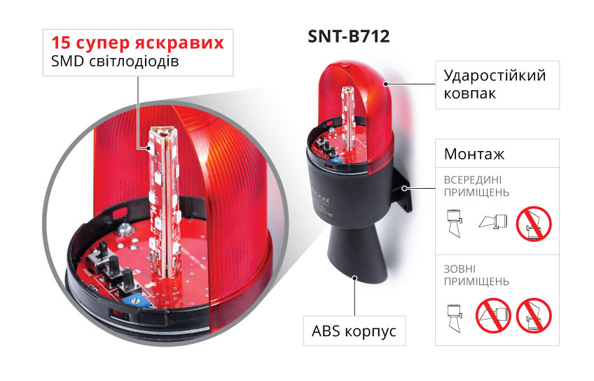 світлодіодний гудок SNT-B712
